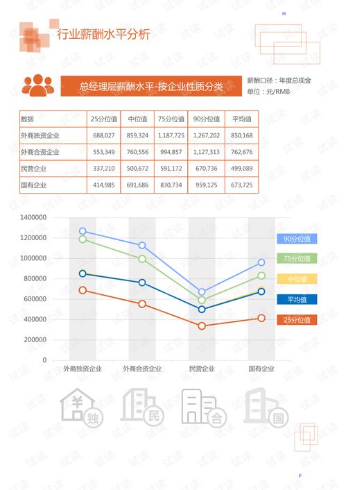 2020年新能源汽車行業(yè)分析 市場(chǎng)、技術(shù)與新興趨勢(shì)
