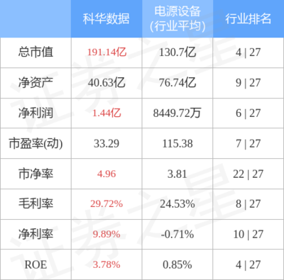 不間斷電源設(shè)備的技術(shù)開發(fā)與銷售策略