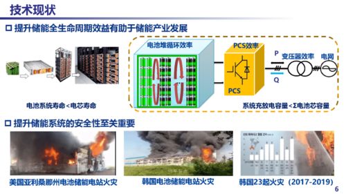 電池儲(chǔ)能功率變換技術(shù)進(jìn)展與不間斷電源設(shè)備的技術(shù)開發(fā)與銷售策略